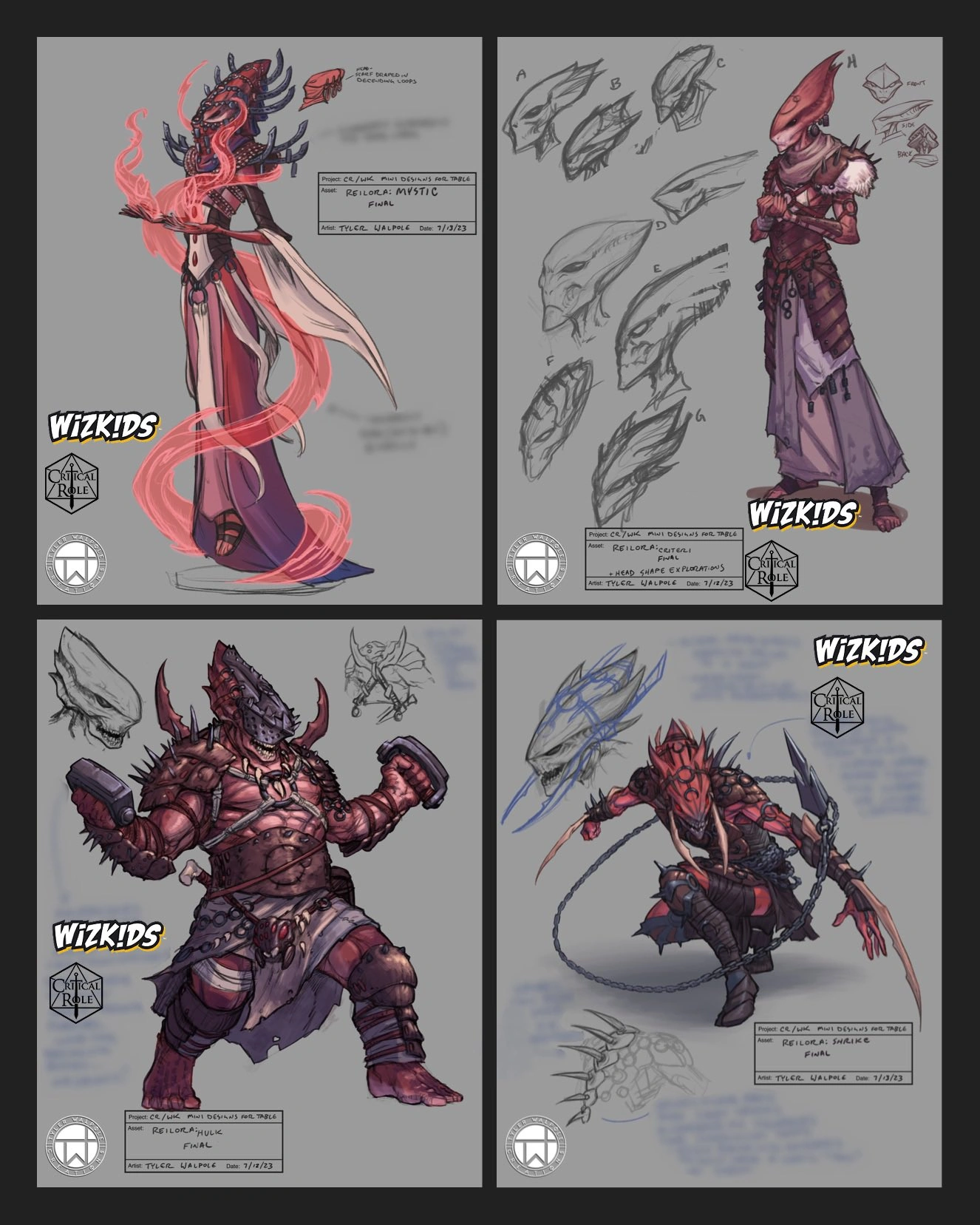 The varieties of Reilorans.|300